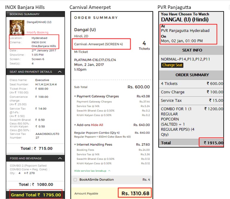 multiplexes-tickets-and-food-prices