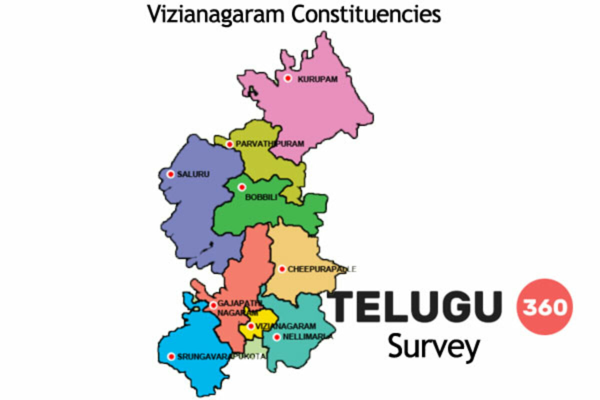 Vizianagaram Map In Telugu Telugu360 Survey - Tdp And Ycp Tight Contest In Vizianagaram District