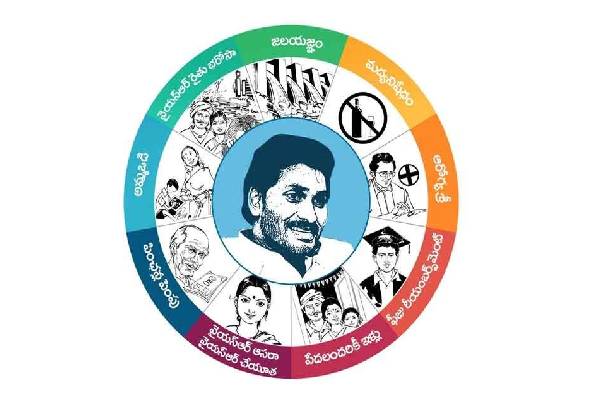 Is YSR missing from YSRCP government's schemes?